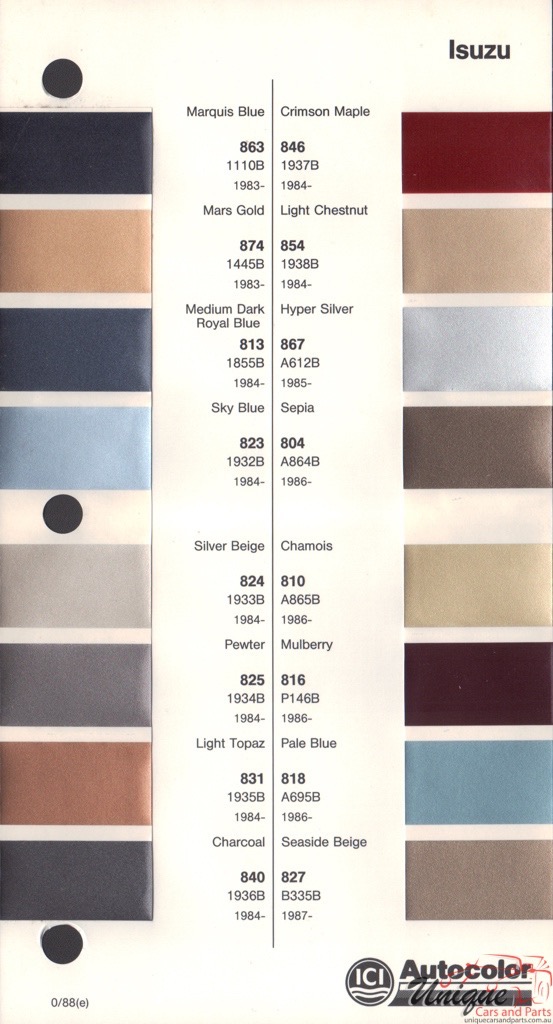 1983-1989 Isuzu Paint Charts Autocolor